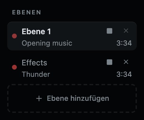 Zwei Ebenen, auf jeder läuft etwas.