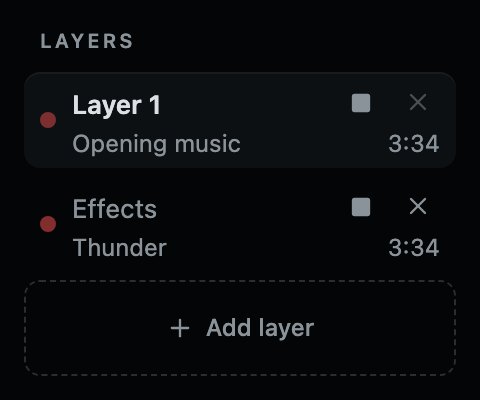 Two layers, each with something on.