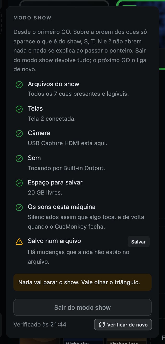 A lista inteira, aberta pela linha. Um visto verde está certo, um triângulo vale olhar, um X vermelho pararia o show, e cada linha diz por quê embaixo.